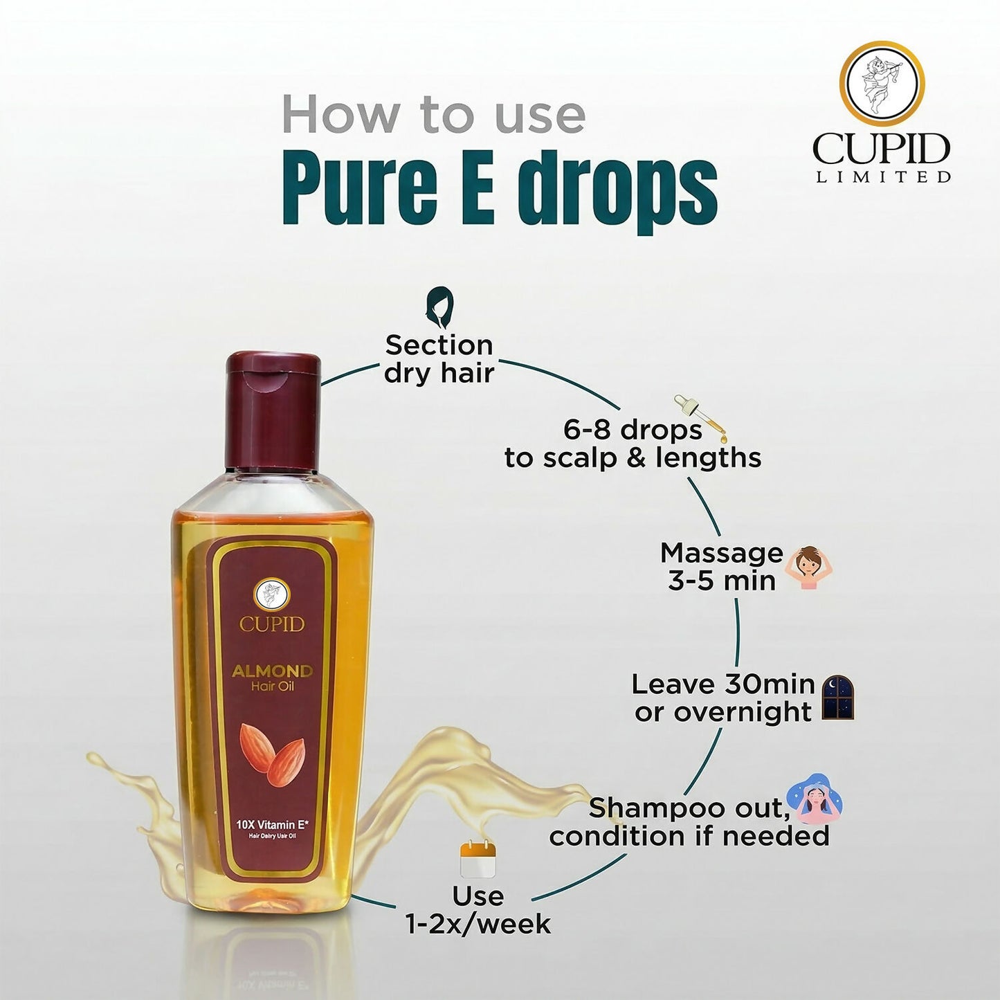 Almond Hair Oil with Vitamin E Nourishing Hair Care Solution (100 Ml)
