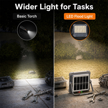 Solar USB Rechargeable LED Flood Light – Waterproof & Portable - product comparison