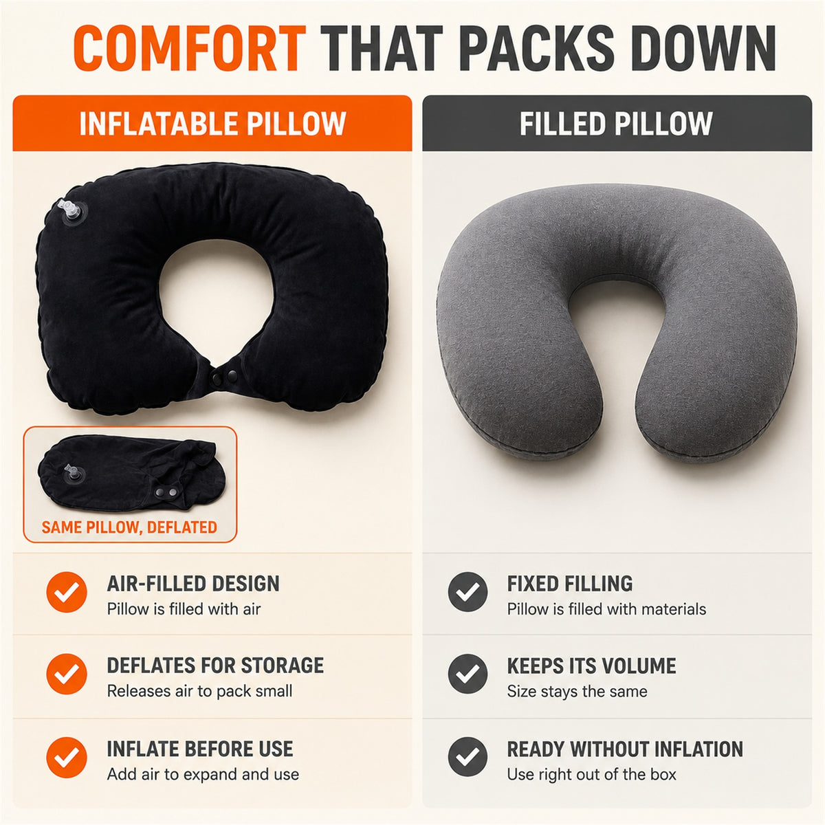 Inflatable Travel Neck Pillow – Soft, Portable & Self-Inflating Support - product comparison