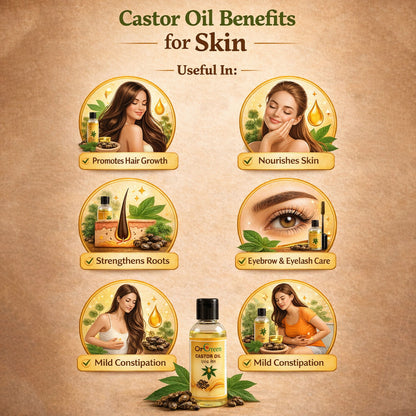 Cap removed from OrGreen Castor Oil bottle revealing oil neck