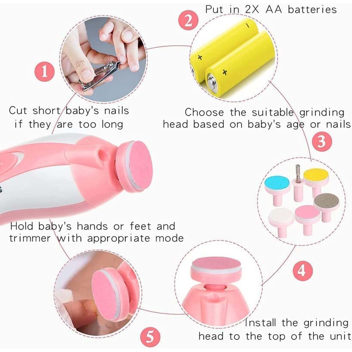 Electric Baby Nail Trimmer with Grinding Heads for Newborn Infant and Toddler