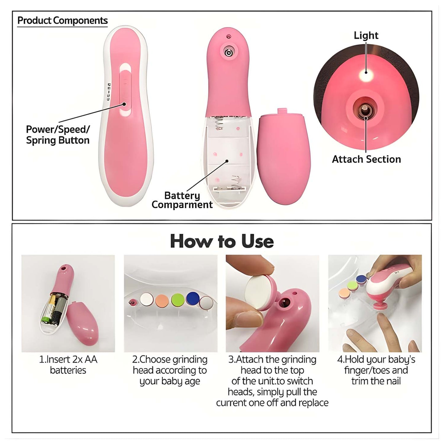 Electric Baby Nail Trimmer with Grinding Heads for Newborn Infant and Toddler