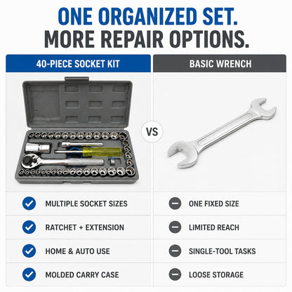 0421_wagtail_toolkit_40pc comparison