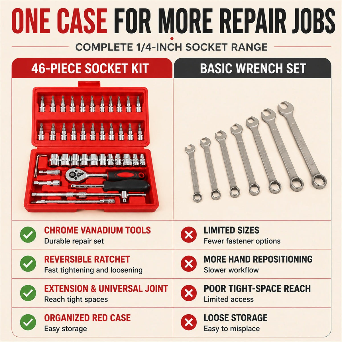 0422_wagtail_toolkit_46pc_red comparison