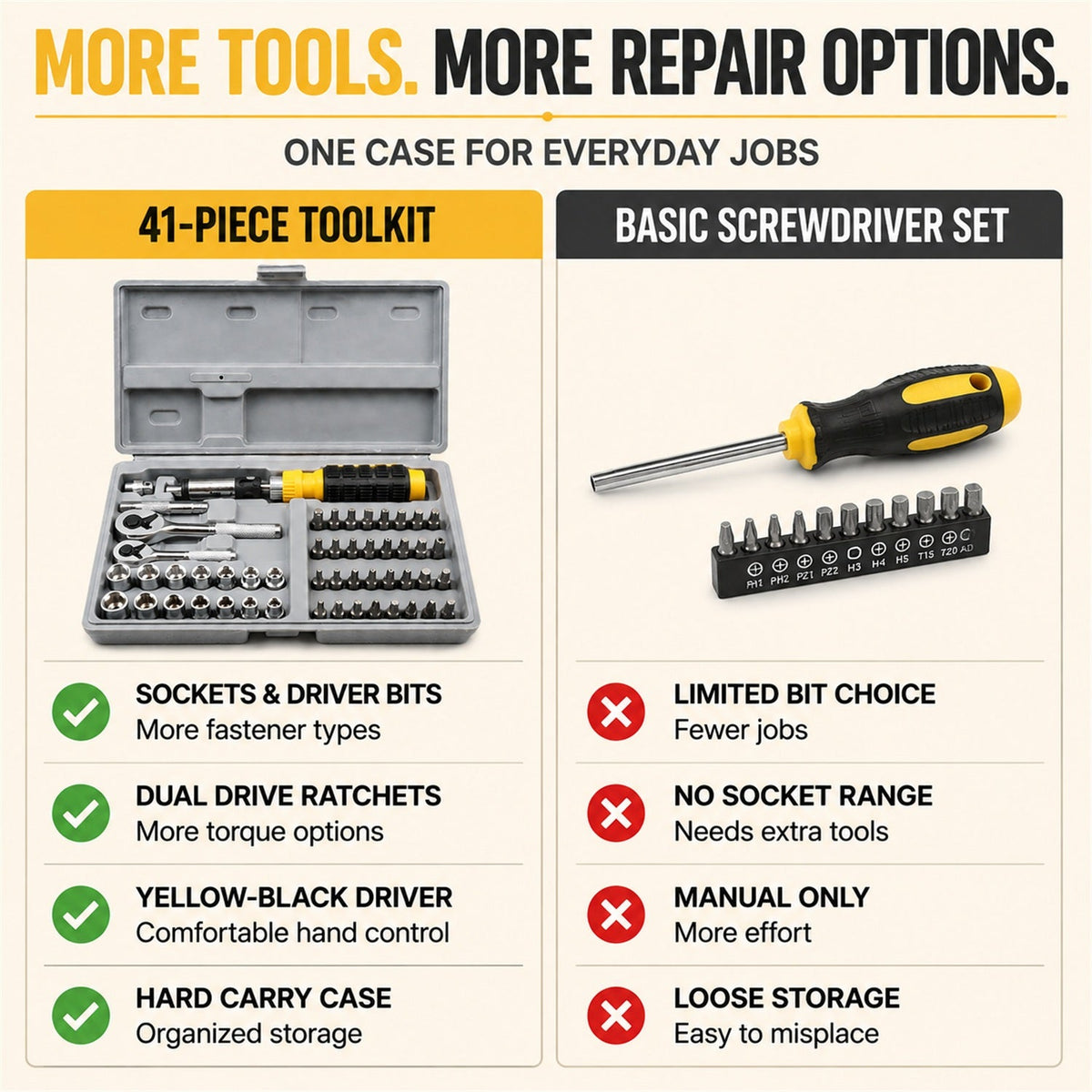 0423_toolkit_41pc comparison