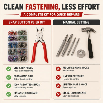 15613_snap_button_fastener_plier_kit comparison