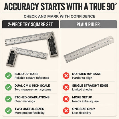 15898_heavy_duty_metal_try_square_ruler_set comparison