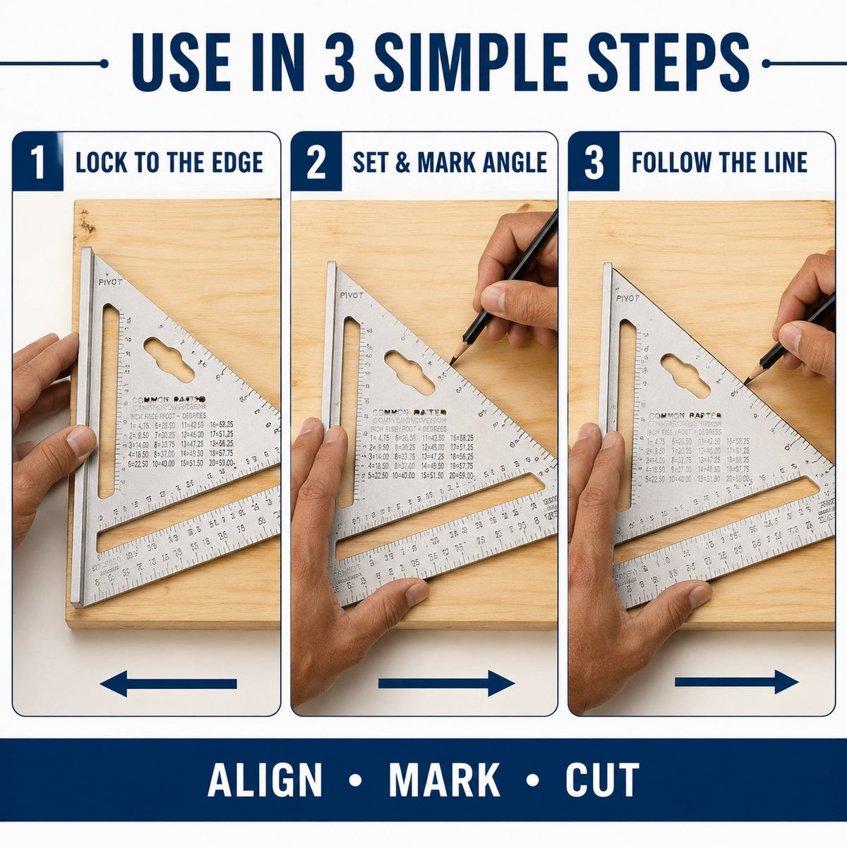 7420_lw_7inch_rafter_squ usage guide