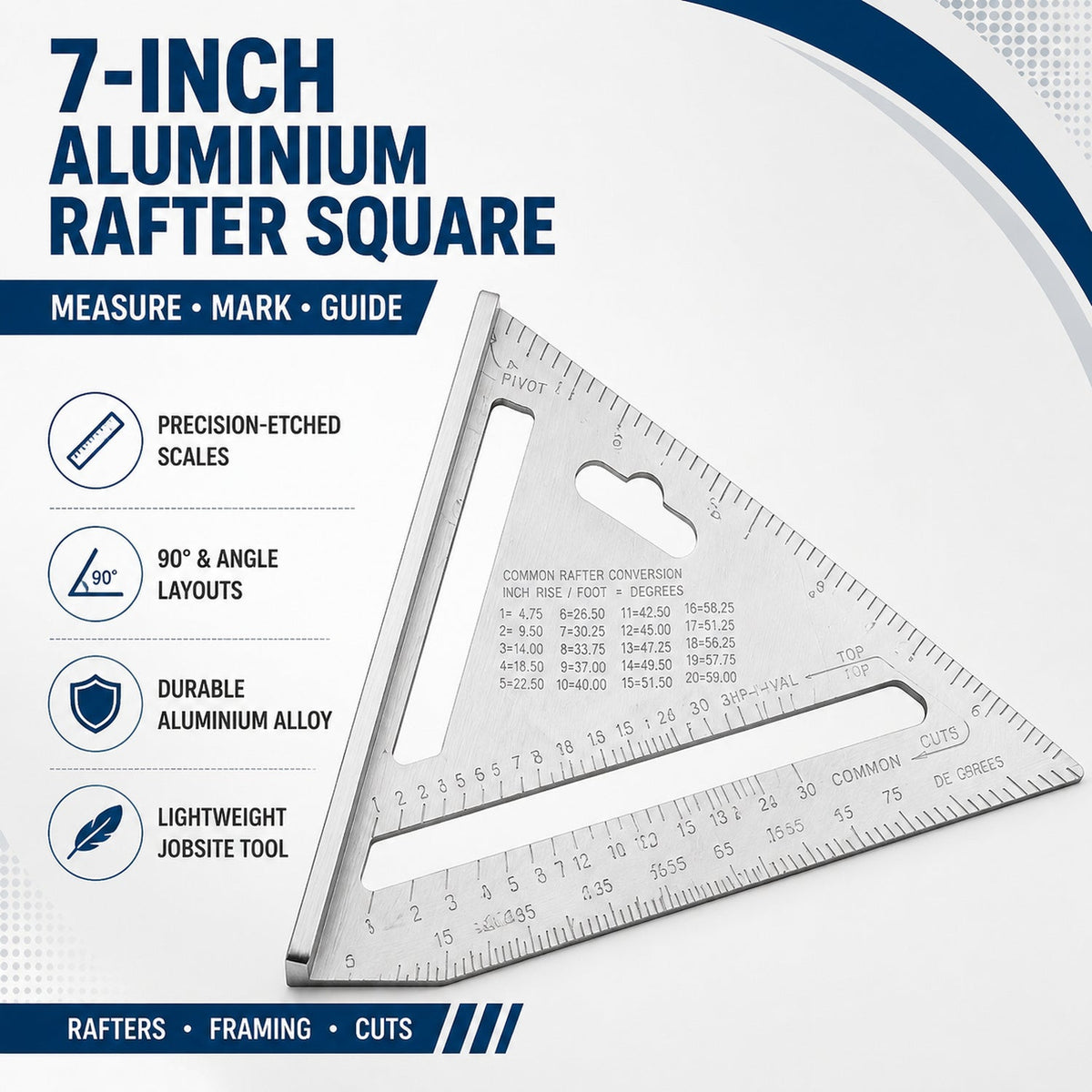 7420_lw_7inch_rafter_squ features and 7 inch size