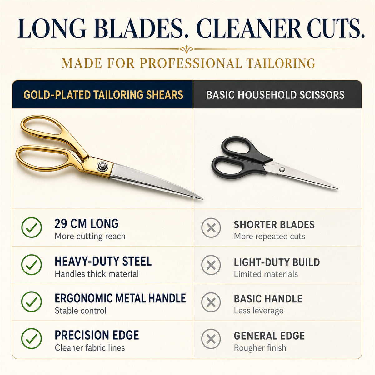 0560_gold_plating_scissor comparison