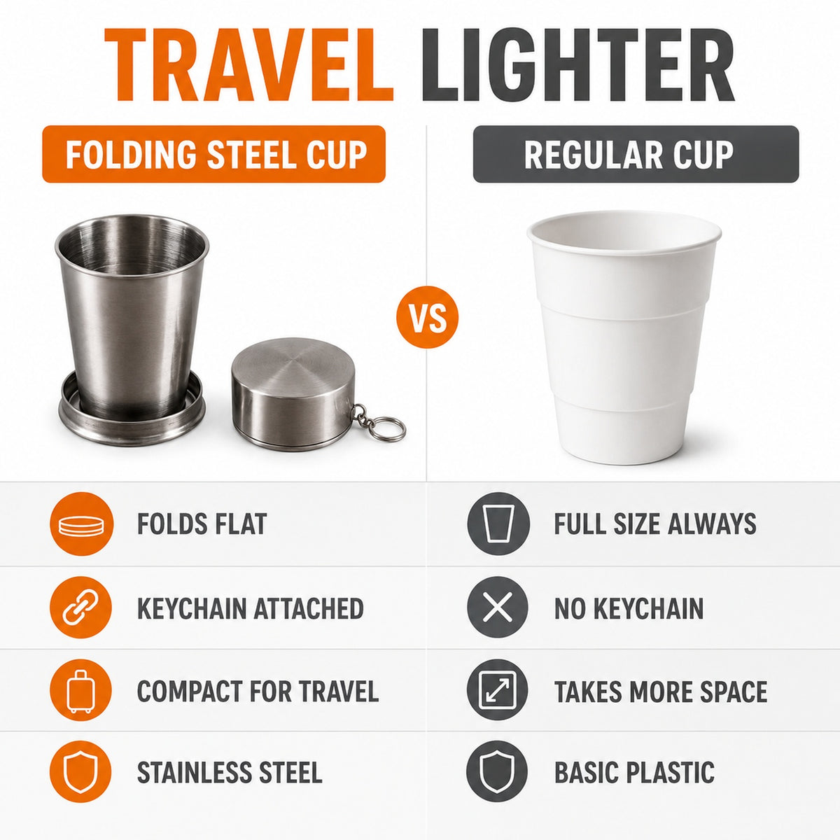 10240_2in1_folding_glass_with_keychain comparison