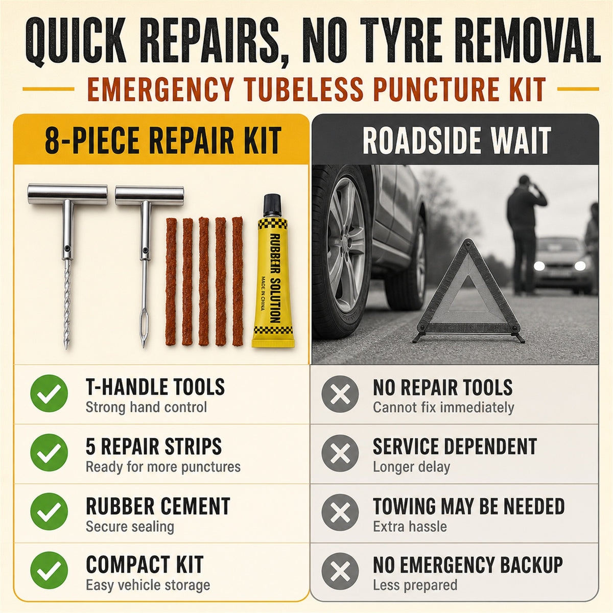 15348_puncture_kit_tools_8pc_set comparison