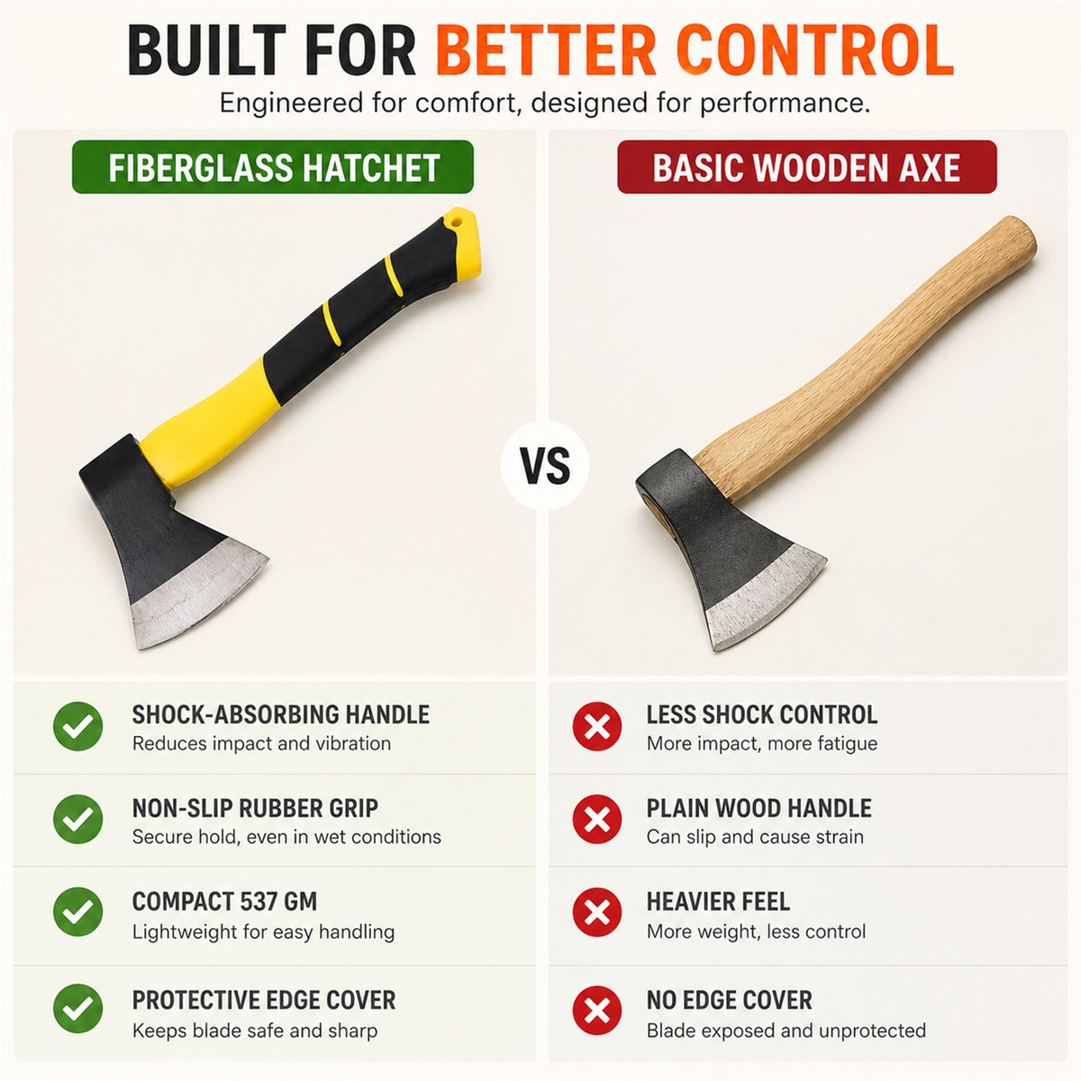 8629_pick_axe_537gm comparison