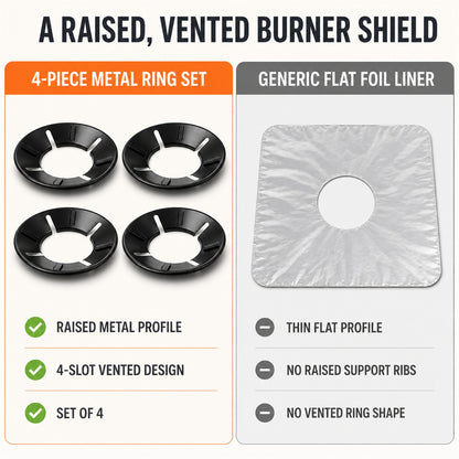 10948_gas_stove_flame_protector_ring_4pc comparison