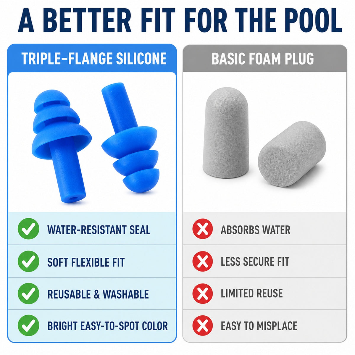 14649_swimming_ear_plugs_2pc comparison