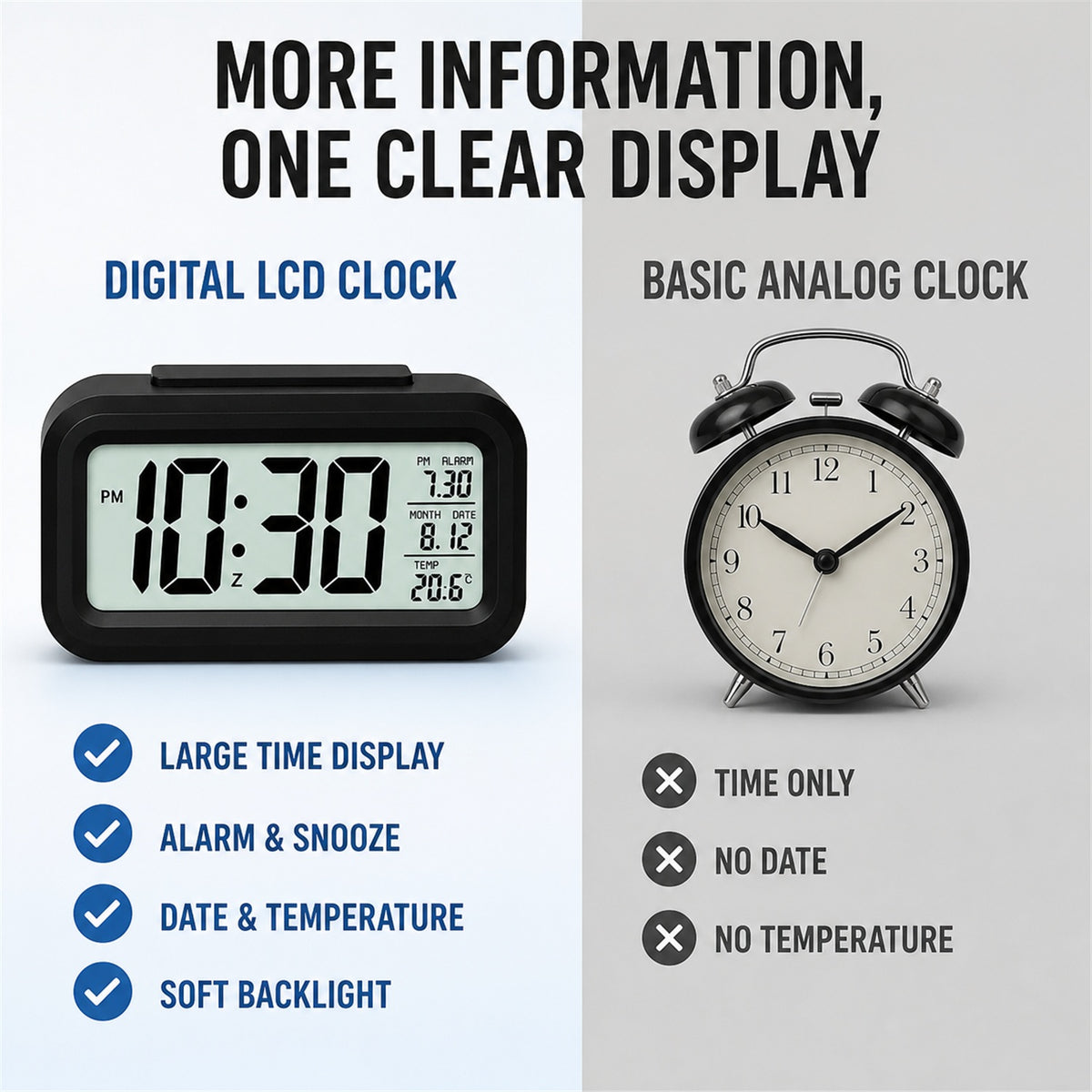 8988_digital_alarm_clock_1pc comparison