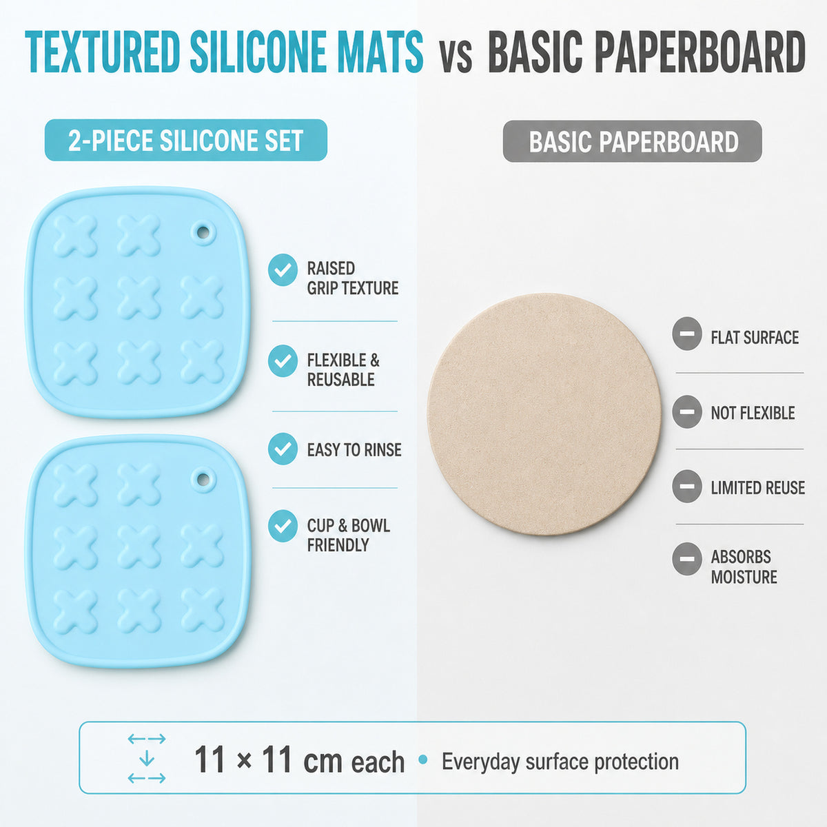 10698_premium_sili_cup_coaster_mat_2pc comparison