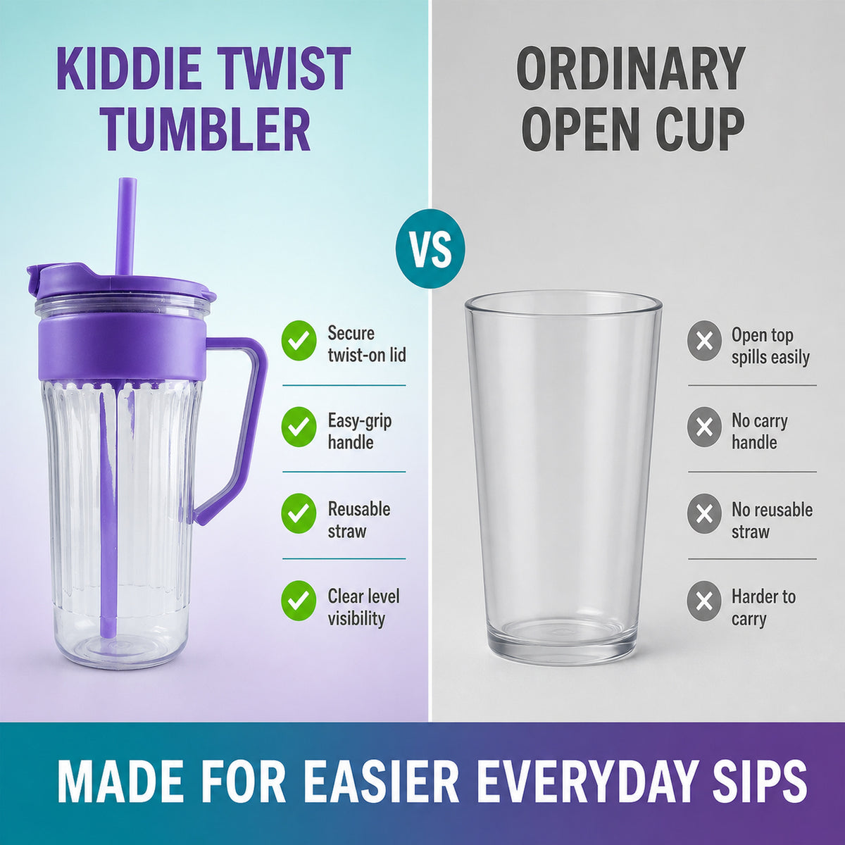 21129_kiddie_twist_plastic_tumbler_with_straw comparison