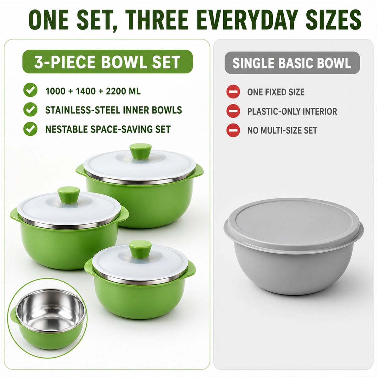 11135_signature_serving_bowl_3pc_set comparison