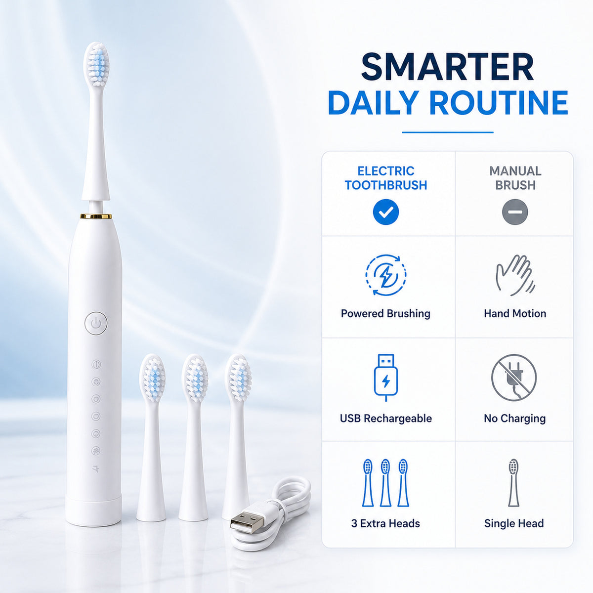 13321_ele_toothbrush_with_extra_3_head comparison