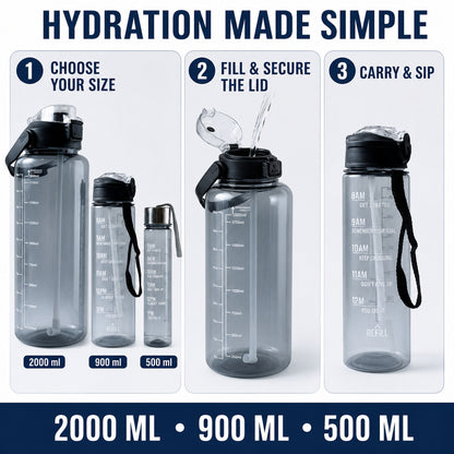 21239_3in1_plastic_motivational_water_bottle usage