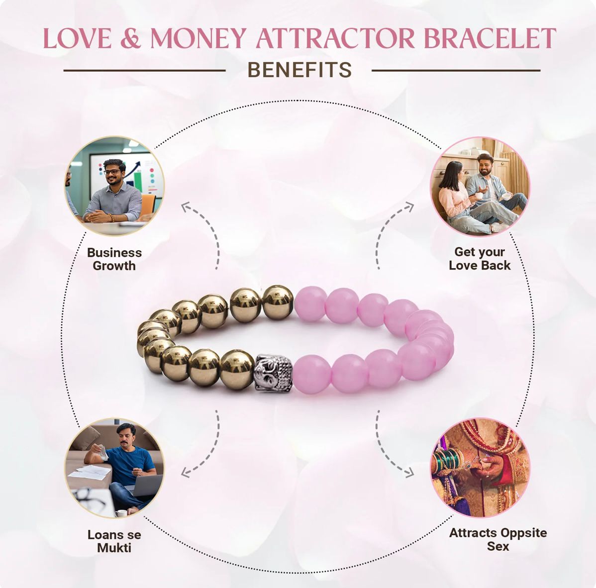 Money & Love Combo Attractor Bracelet (1 Pc)