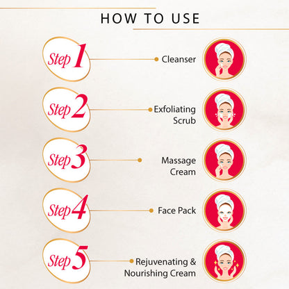 Charm & Glow 5-Step Herbal Facial Kit (1 Pc)