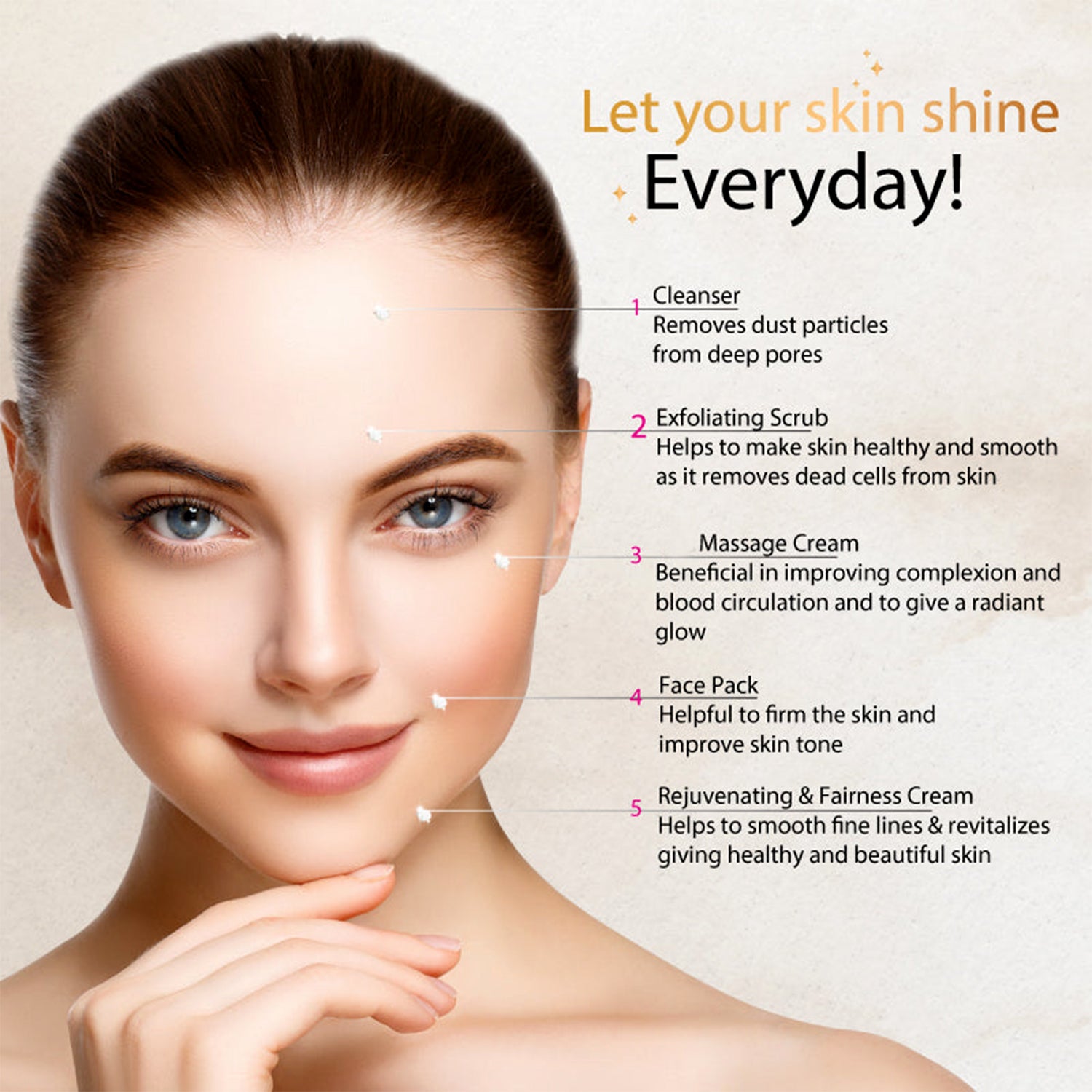 Type Herbal Facial Kit