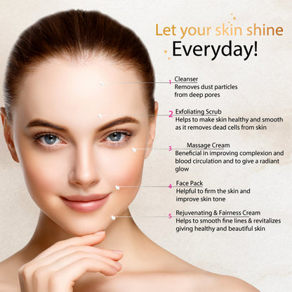 Type Herbal Facial Kit