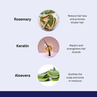 Biopanth Hair Fall Control Shampoo For Rosemary & Keratin (200 ml)