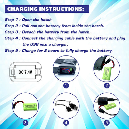 Rechargeable Soft Bullet Toy Gun Set with 30 Bullets and Dual Manual Auto Firing Mode