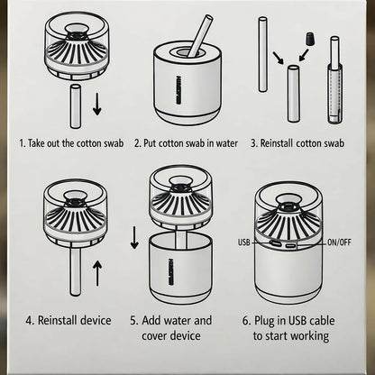 USB Portable Flower Humidifier Diffuser for Desk Home Office (Color may vary)