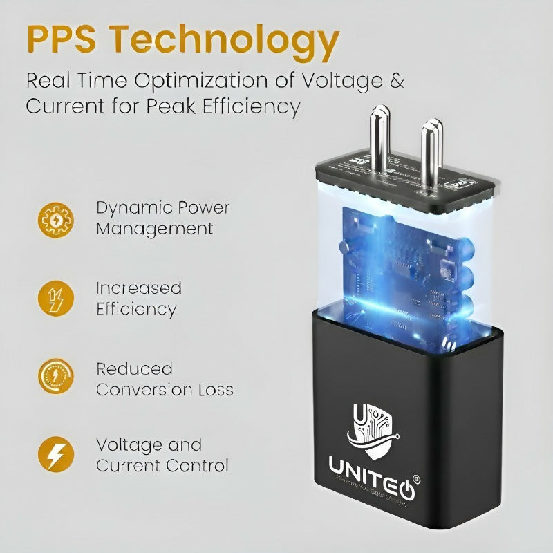 Compact design of UNITEQ 65W HyperGaN charger