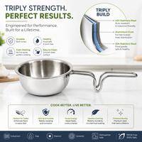 Vikas Stainless Steel Saucepan with Aluminium Core - Diameter, Durable & Easy to Clean