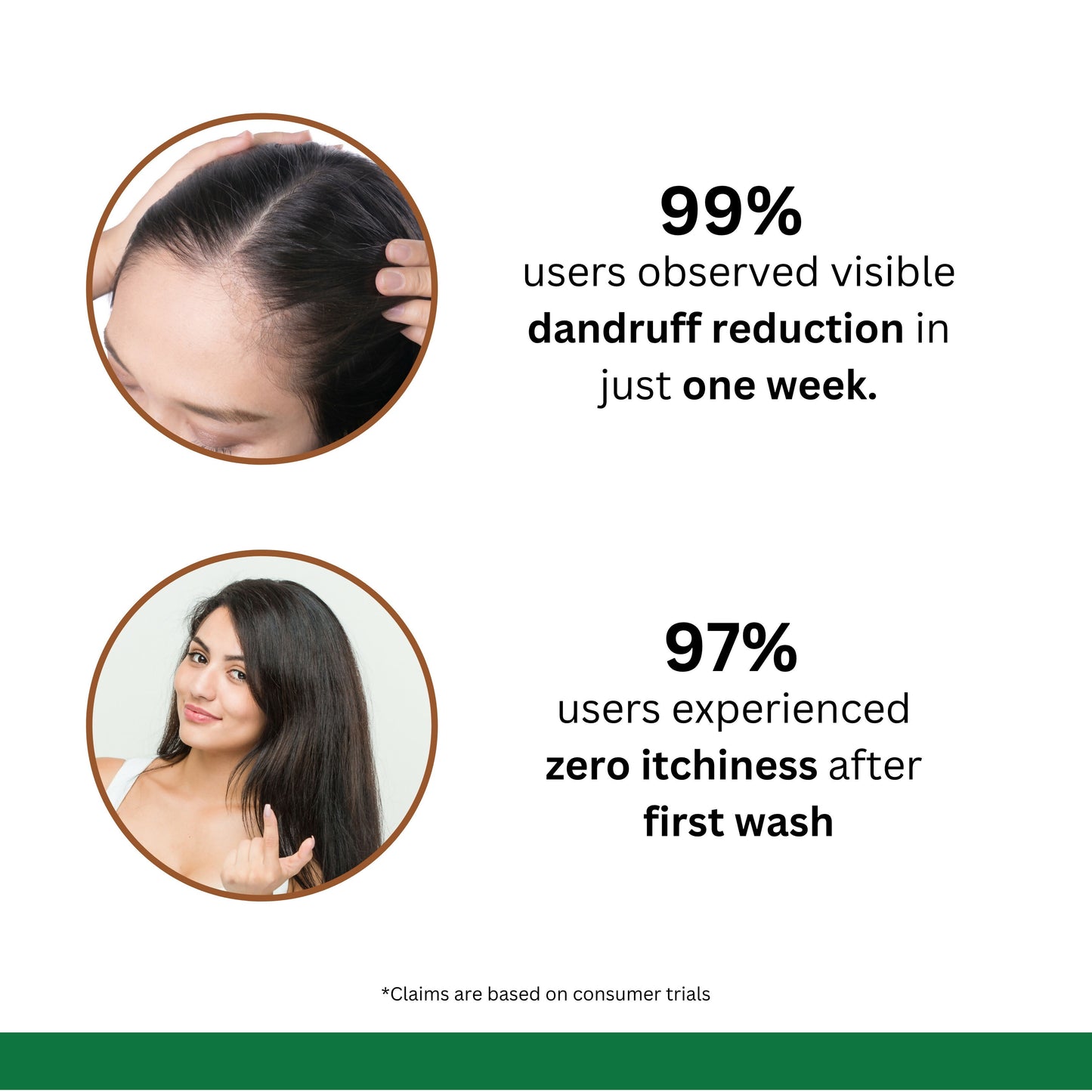 Herbal shampoo containing aloe vera, hibiscus, and tulsi for dandruff control