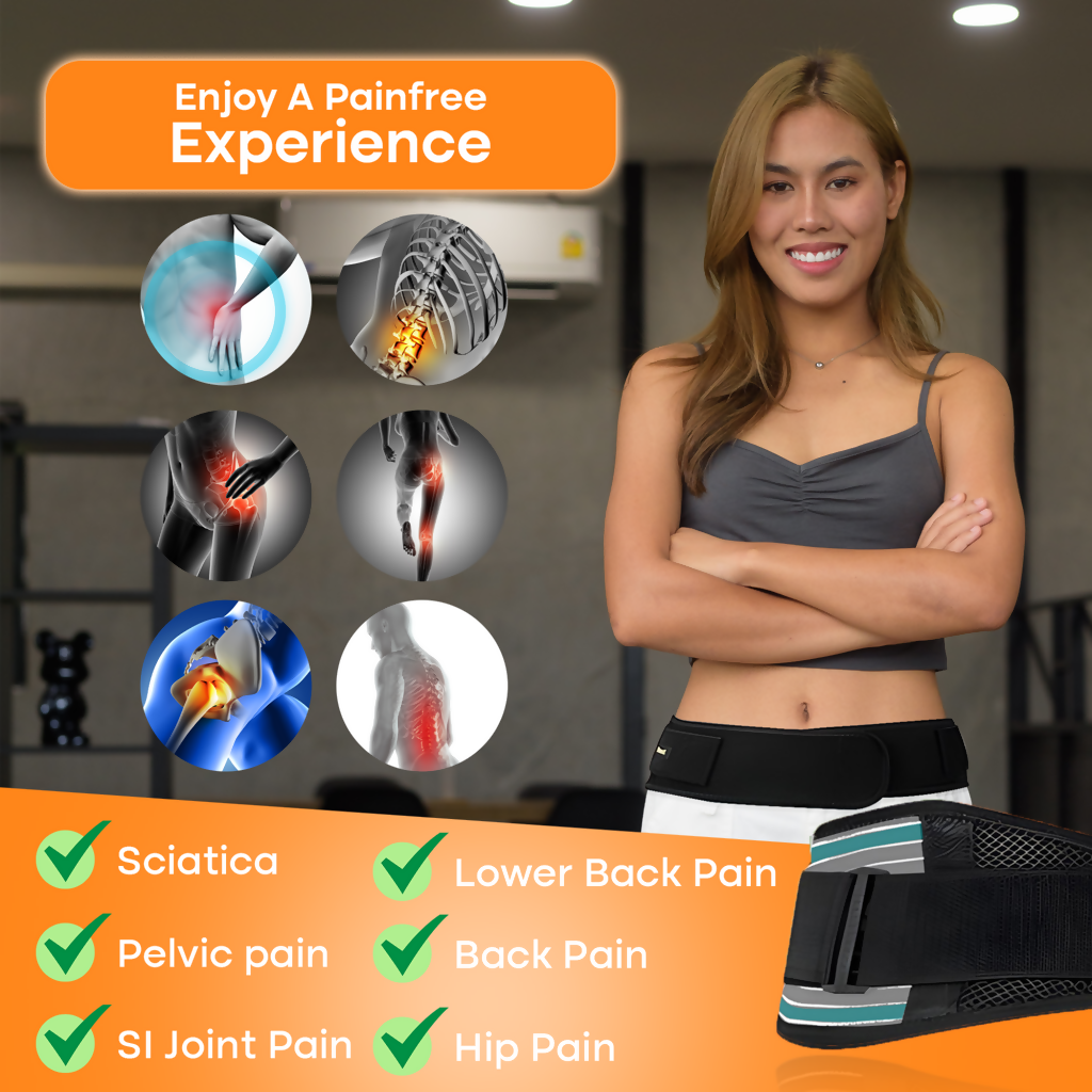Diagram showing lower back pain relief with support belt
