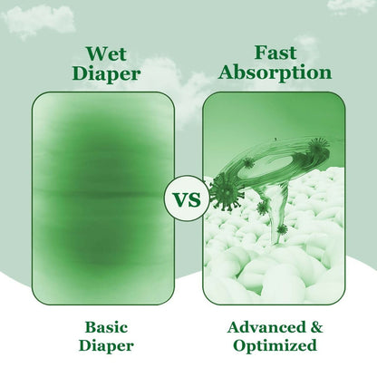 Baby Diaper Pants with 360° Leakproof Protection – Ultra Dry, Fast Absorption