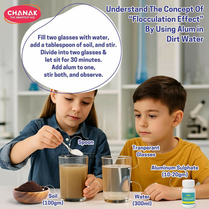 Two children perform an experiment with soil and water in glasses, with a spoon, aluminum sulphate, and water nearby.