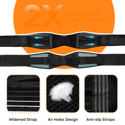 Infographic illustrating 2X compression of the lower back support belt