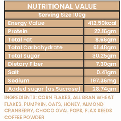 Muesli topped with milk in a breakfast bowl for a nutritious start.