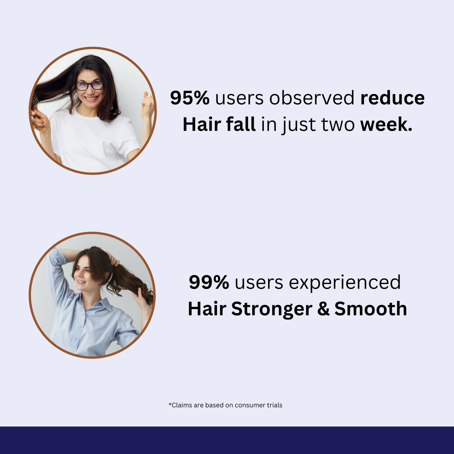 Biopanth Hair Fall Control Shampoo For Rosemary & Keratin (200 ml)