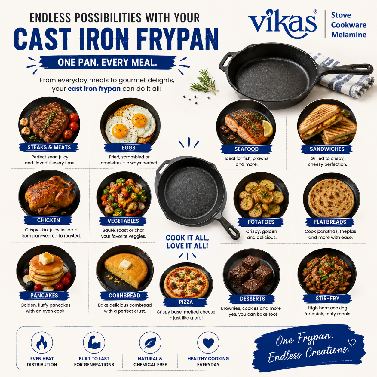 Vikas cast iron frypan cooking on induction stove