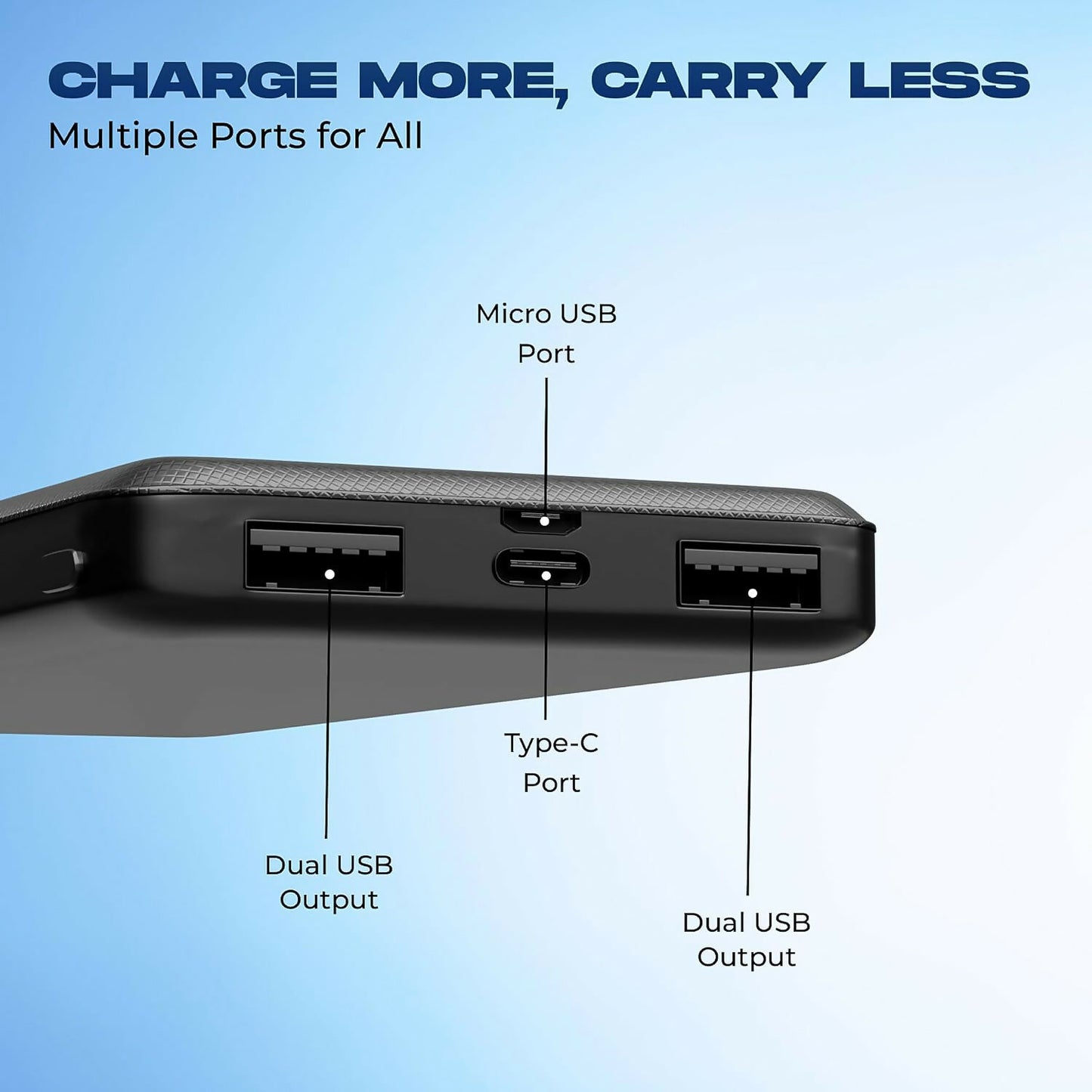 POWER BANK 10000 MAH RECHARGE LOX-234 LAPCARE