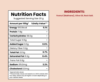 Healthy crunchy fox nuts in a transparent pack, ideal for guilt-free snacking