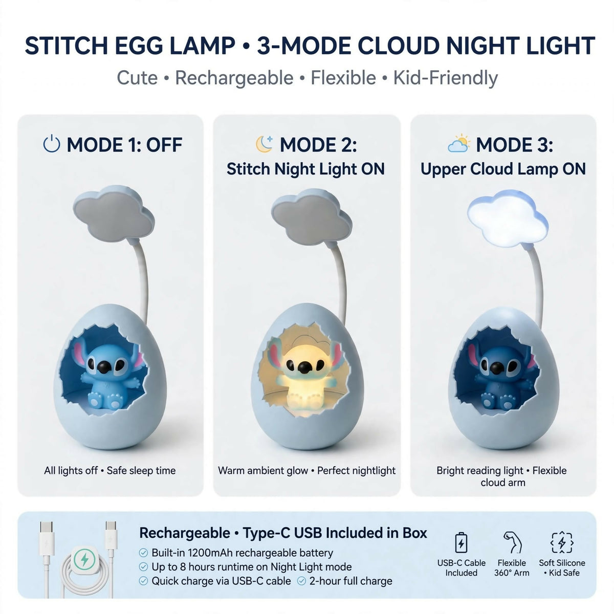 A three-panel graphic illustrating the different light modes of the Stitch egg lamp: off, Stitch night light, and upper
