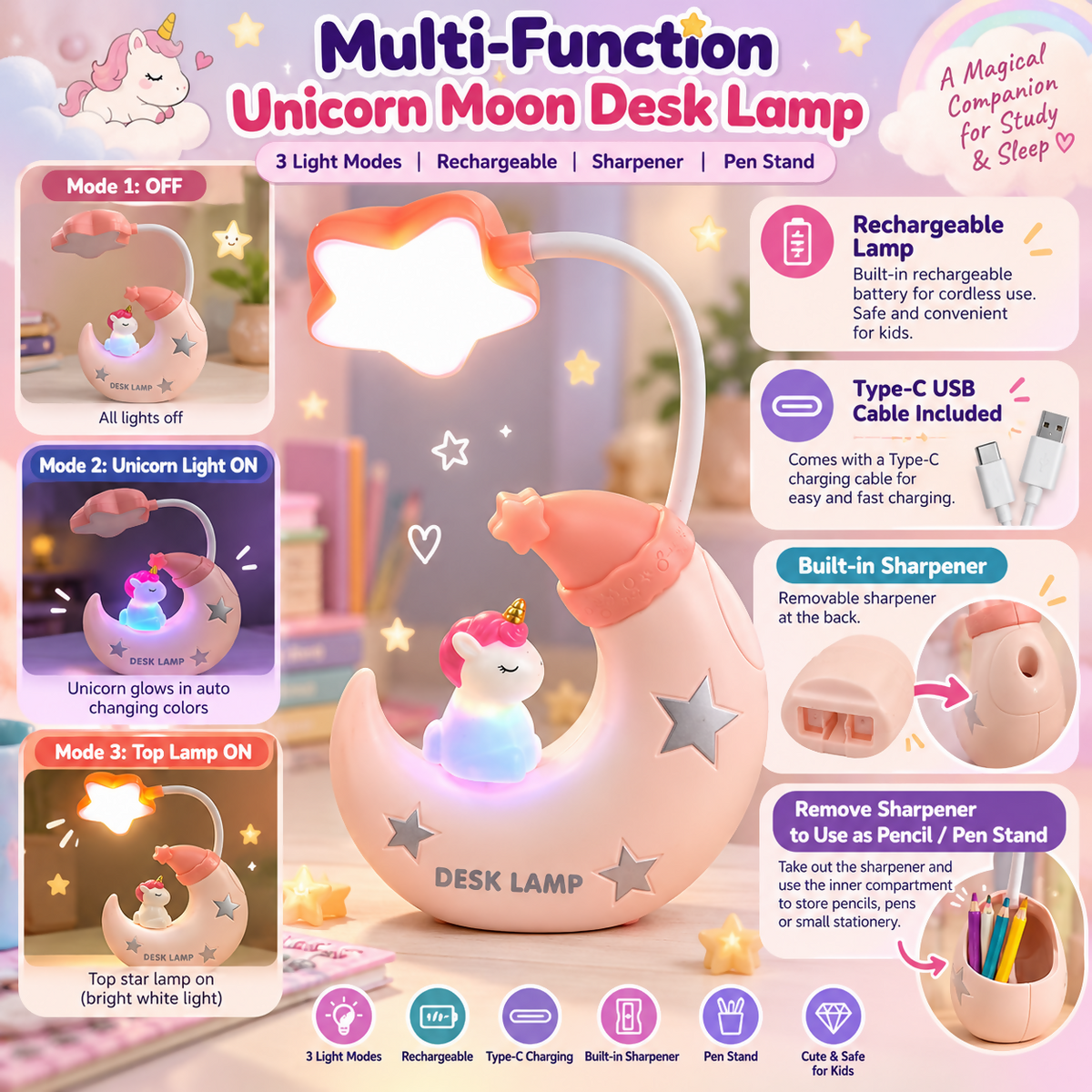 Magical Unicorn Moon Lamp Infographic