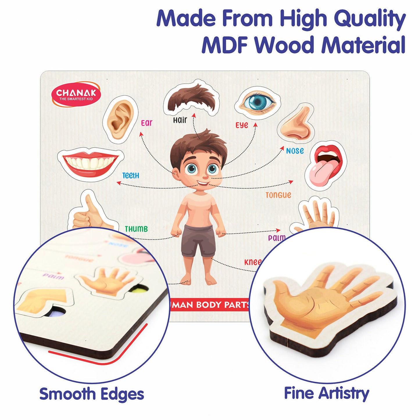 Wooden Human Body Parts Puzzle – Fun Early-Learning Board for Kids