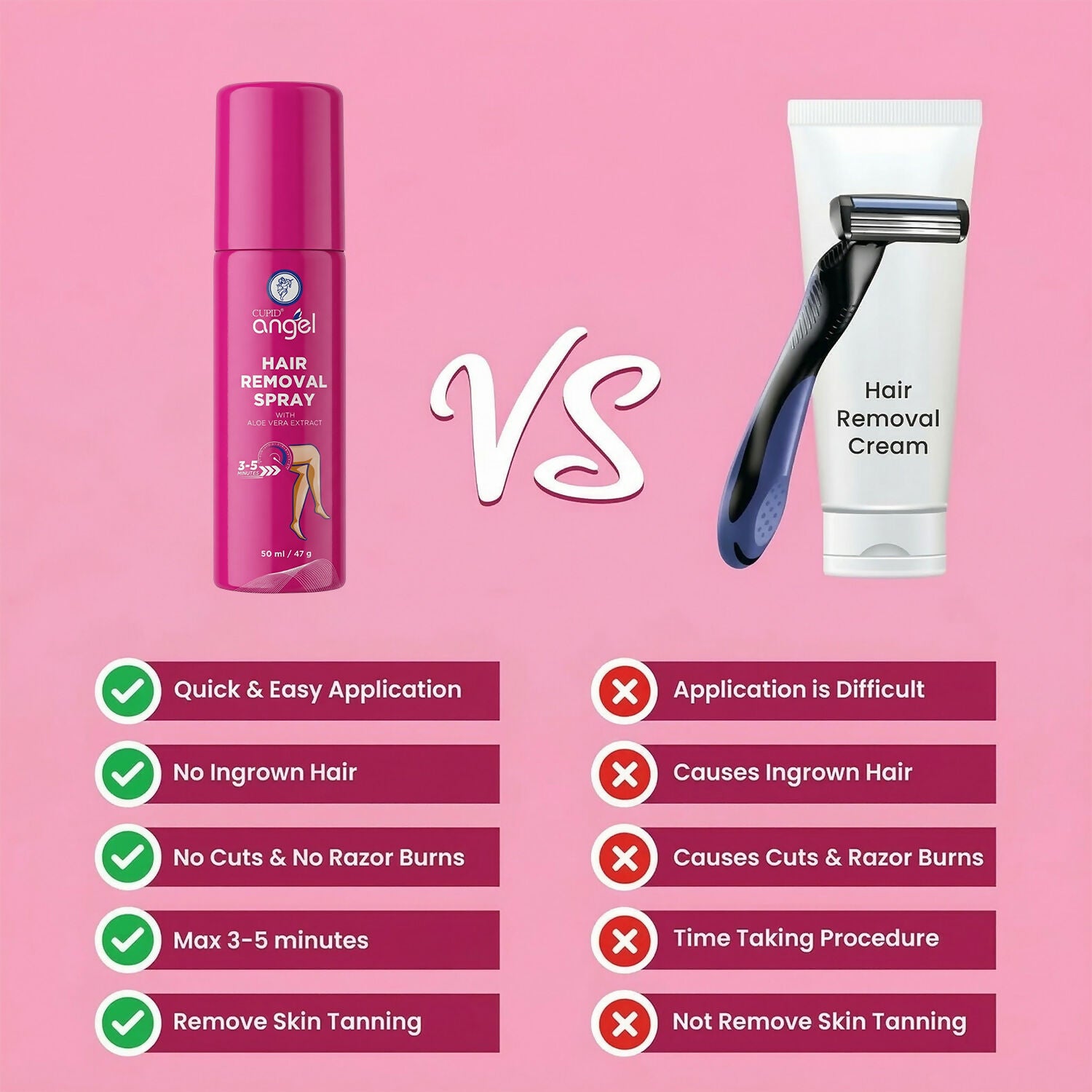 Women Hair Removal Spray Smooth Skin Fast Action Aloe Vera Formula (50 Ml)