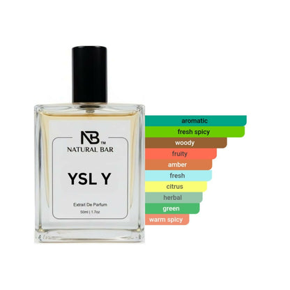 YSL Y Eau de Parfum for Men and Women | |Fresh Spicy Woody Notes|Long- Lasting Luxury Perfume | Ideal Gift for Wife & Girlfriend |50 ml