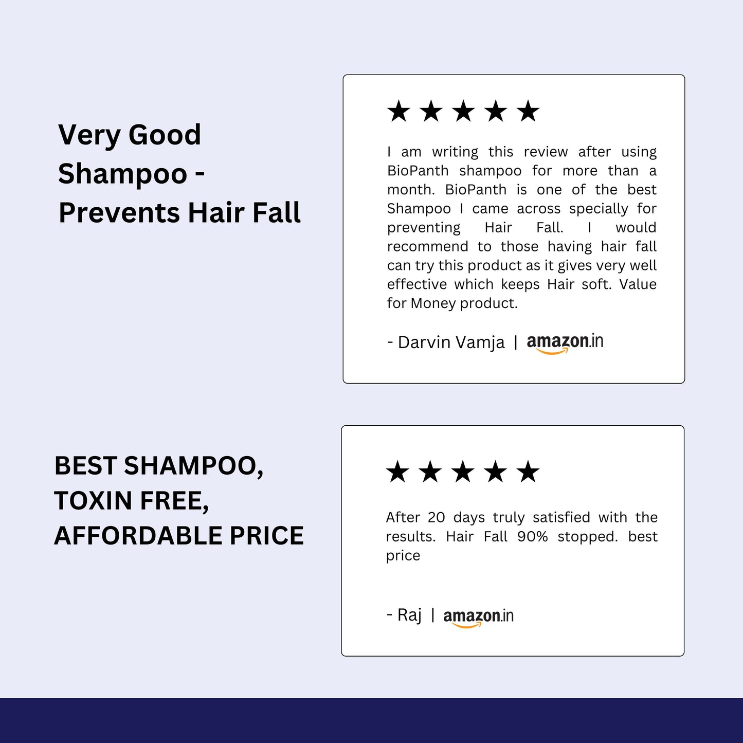 Biopanth Hair Fall Control Shampoo For Rosemary & Keratin (200 ml)